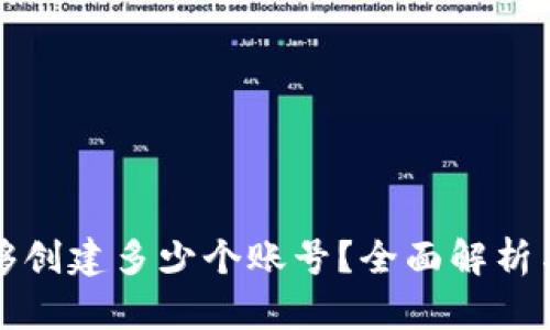 TP钱包能够创建多少个账号？全面解析与使用指南