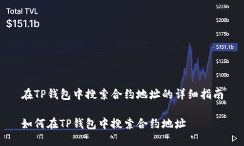 在TP钱包中搜索合约地址的详细指南

如何在TP钱包中搜索合约地址