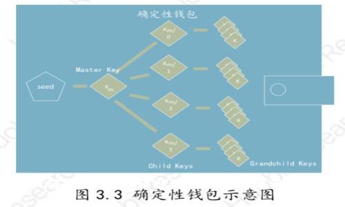 如何将TP钱包转账到交易所：完整指南
