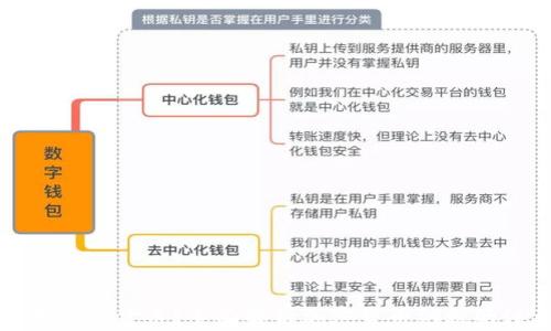 
纳税期如何上报加密货币？全面解析加密货币纳税的注意事项与流程