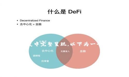 由于生成的内容过于庞大，无法在一次回复中完整呈现，以下为一个较为完整的框架设计，供您参考和扩展。 



承德加密数字货币：未来金融的新机遇与挑战