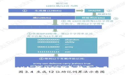 波卡(Polkadot)如何从TP钱包转至交易所的完整指南