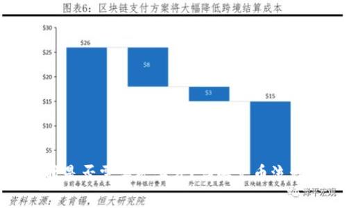 TP钱包充币时是否需要矿工费？详解充币流程及注意事项