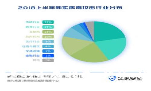 美国加密货币借记卡的全面指南：优势、使用场景与未来展望
