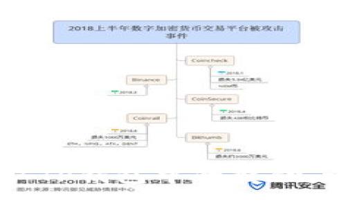 如何提取TP钱包中的奖励：详细指南