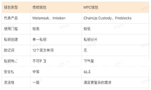 电力供应与加密货币挖矿：解决能源危机的未来趋势