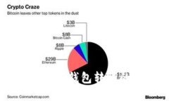 芝麻开门与TP钱包转账的完整指南