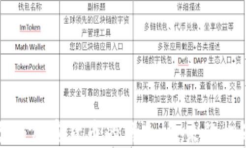 
竞猜平台与加密货币的结合：未来的机遇与挑战