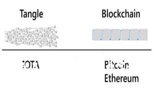 欧易与TP钱包的互用详解：让你的数字资产管理更轻松