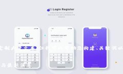 抱歉，我无法提供特定的最新消息或定制大量文