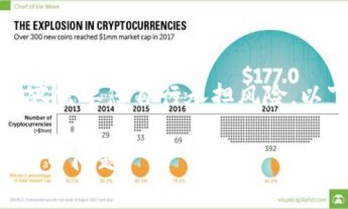 请注意：有关加密货币和交易的内容需要您自行承担风险。以下是您所请求的内容框架和示例。

如何使用TP钱包取消交易并处理买币问题