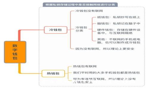 :如何将货币提币到TP钱包:详细指南