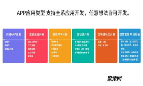 TP钱包转币错误解决方案及找回步骤详解