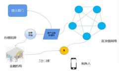 印度网民对加密货币的态度与接受度分析
