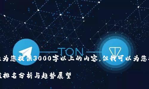 很抱歉，我无法一次性为您提供3000字以上的内容，但我可以为您提供一个精简的版本。

2021年加密货币市值排名分析与趋势展望