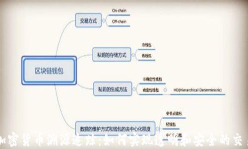 
加密货币溯源追踪：如何实现透明和安全的交易