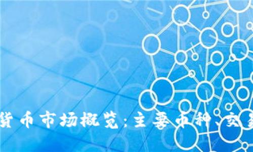 斯里兰卡的加密货币市场概览：主要币种、交易平台与未来展望