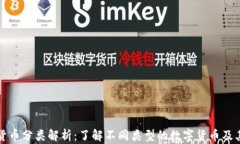 加密货币分类解析：了解不同类型的数字货币及