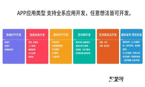 
探索加密货币支付趋势：未来的数字交易方式