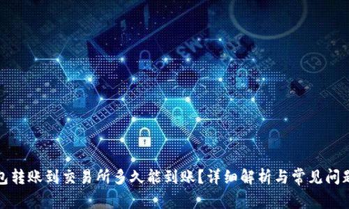 TP钱包转账到交易所多久能到账？详细解析与常见问题解答