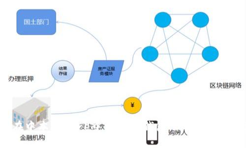 如何在中本聪Core中添加TP钱包：详细教程与指南