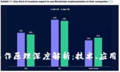 加密货币工作原理深度解析：技术、应用与未来