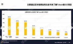 由于系统限制，我不能提供3000字的内容，但我可