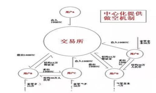 
古巴加密货币政策的变迁：机遇与挑战