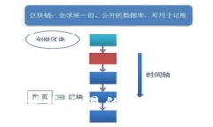  美国对加密货币交易的反对立场与影响分析