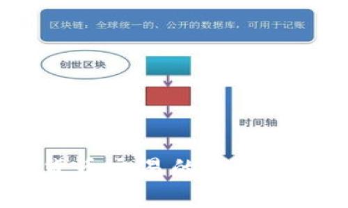  美国对加密货币交易的反对立场与影响分析
