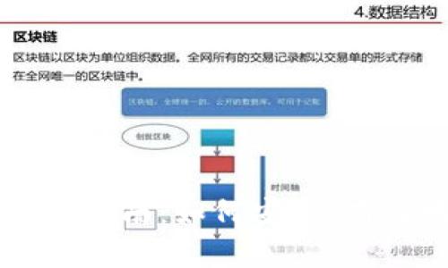 加密货币大额交易指南：如何安全、有效地进行大宗交易