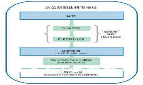 加密货币币圈茅台：全面解析与投资机会