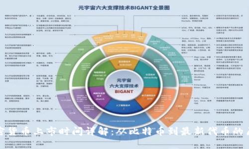 加密货币上市时间详解：从比特币到最新代币的历程