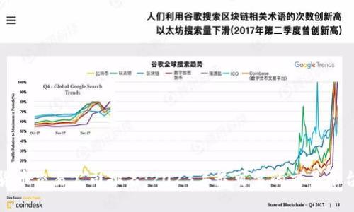 加密货币交易公司排名：2023年最可靠的交易平台推荐
