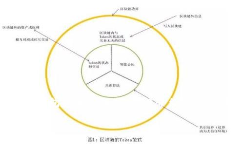 在这里,我无法提供直接的下载链接或者具体软件的下载信息,但可以为您提供关于TP钱包的相关信息、功能介绍及使用方法等内容。以下是一个模拟的和关键词示例,以及详细介绍和相关问题分析的结构。
TP钱包官网下载指南:版本1.2.35的功能与优势解析