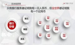MING加密货币：未来数字金融的新风口MING加密货币