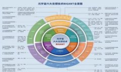 盈透交易：全球领先的加密货币交易平台解析