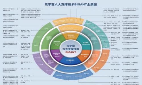 盈透交易:全球领先的加密货币交易平台解析