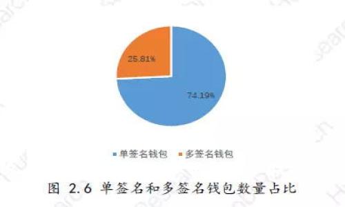 2023年必备的加密货币信息网站：获取最新动态与数据