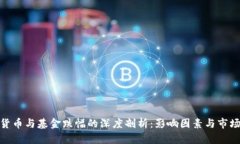 加密货币与基金跌幅的深度剖析：影响因素与市
