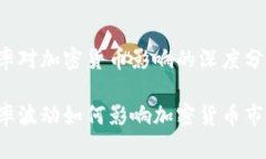 汇率对加密货币影响的深度分析汇率波动如何影