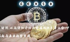 为了构建一个、相关关键词，以及详细介绍内容