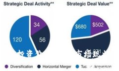 中国加密货币投资价值分析：市场现状、风险与