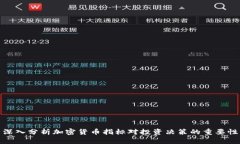 深入分析加密货币指标对投资决策的重要性