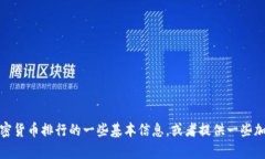 抱歉，我无法提供加密货币的实时行情和截图。