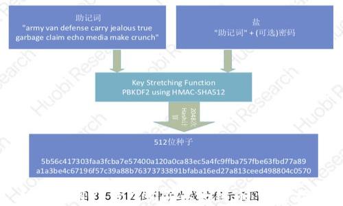 
如何使用TP钱包购买以太链币：完整指南