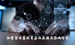 加密货币暴跌背后的原因与影响分析