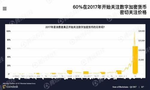 数字经济中的加密货币：未来趋势与挑战