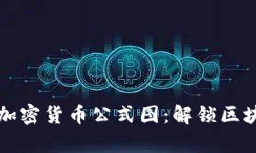 深入解析加密货币公式图：解锁区块链的秘密
