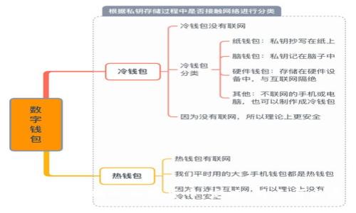 区域链去中心化的加密货币：定义、特点与发展前景
